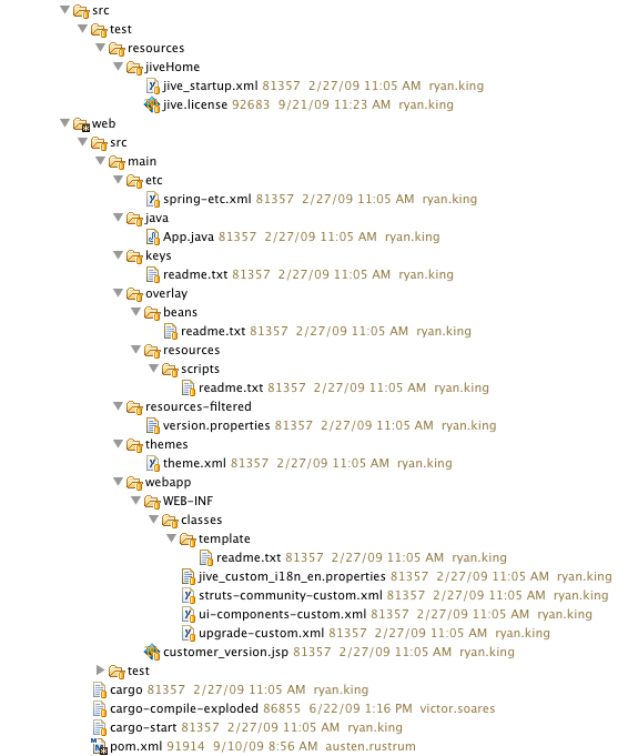 Project Structure